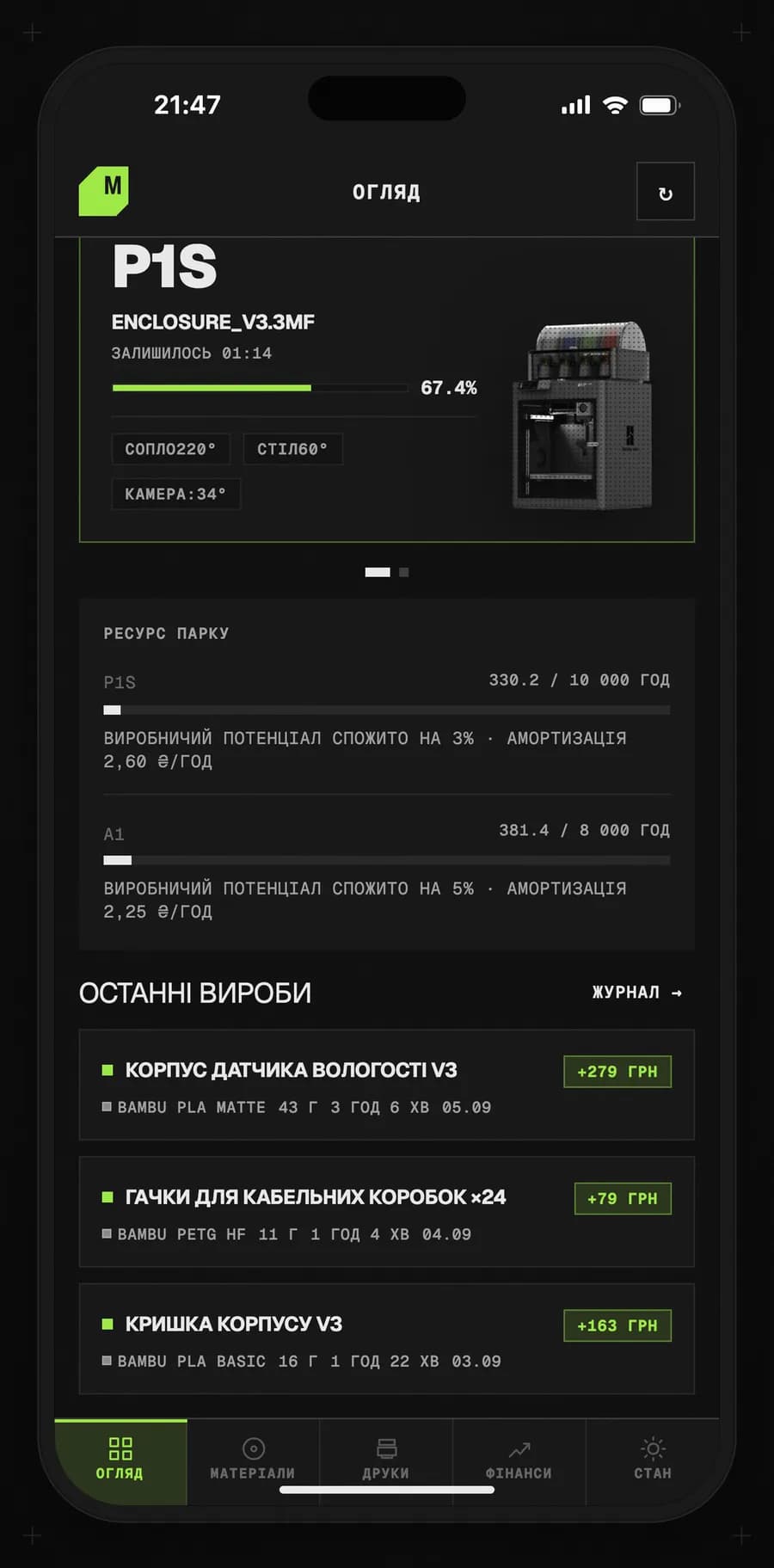 Ресурс парку