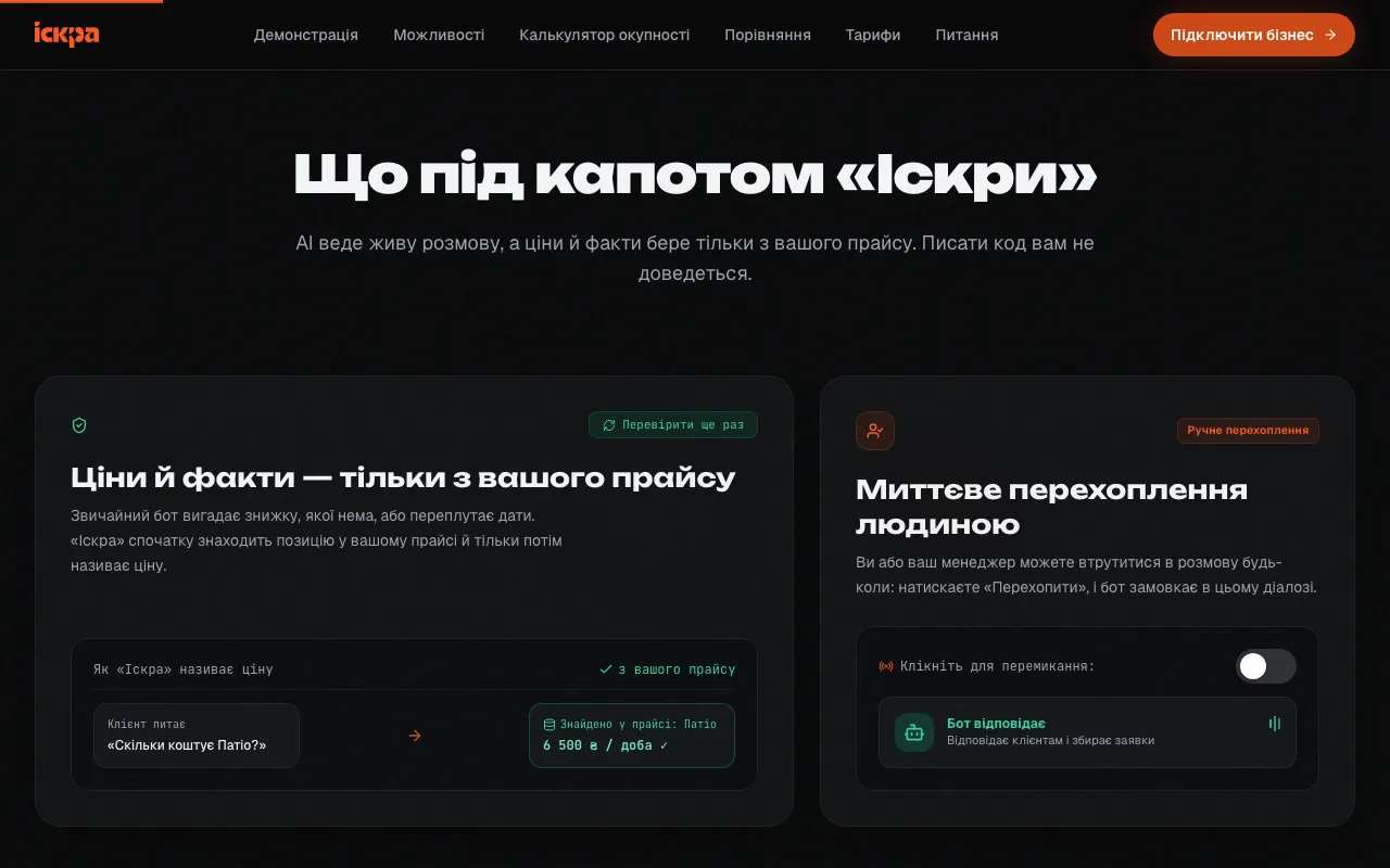 Під капотом: ціни лише з прайсу й миттєве перехоплення розмови людиною.